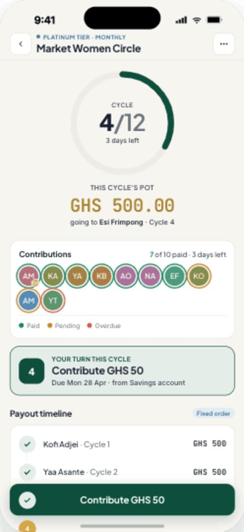 SousuBox App – Market Women Circle